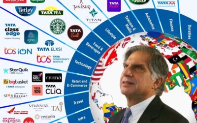 Ratan Tata: A Legacy of Leadership & Philanthropy (1937-2024)